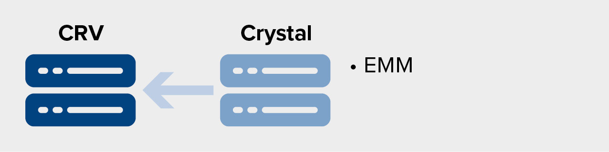 Crystal L