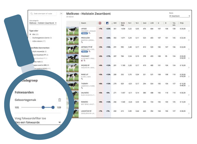 Selecteer pinkenstieren in de webshop