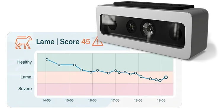 nedap smart sight