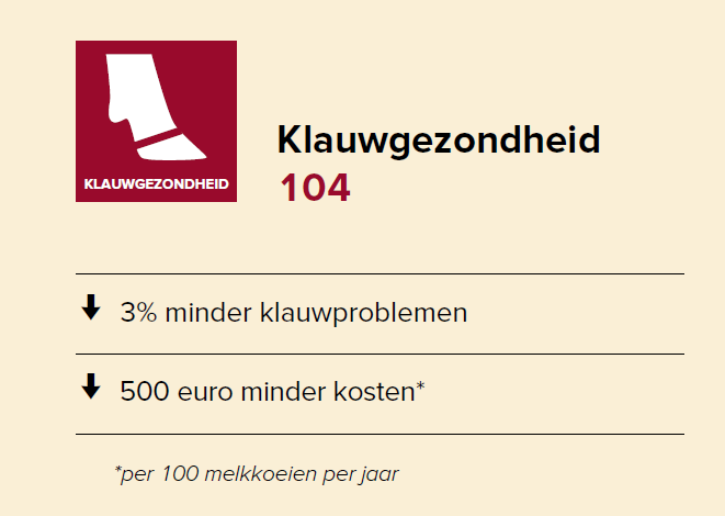 Klauwgezondheid